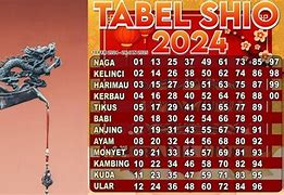 Buku Shio Togel 2023 Terbaru